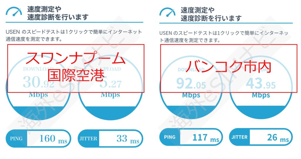タイでahamoを利用したときの通信速度