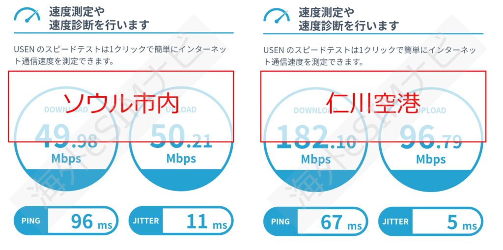 韓国でahamoを利用したときの通信速度