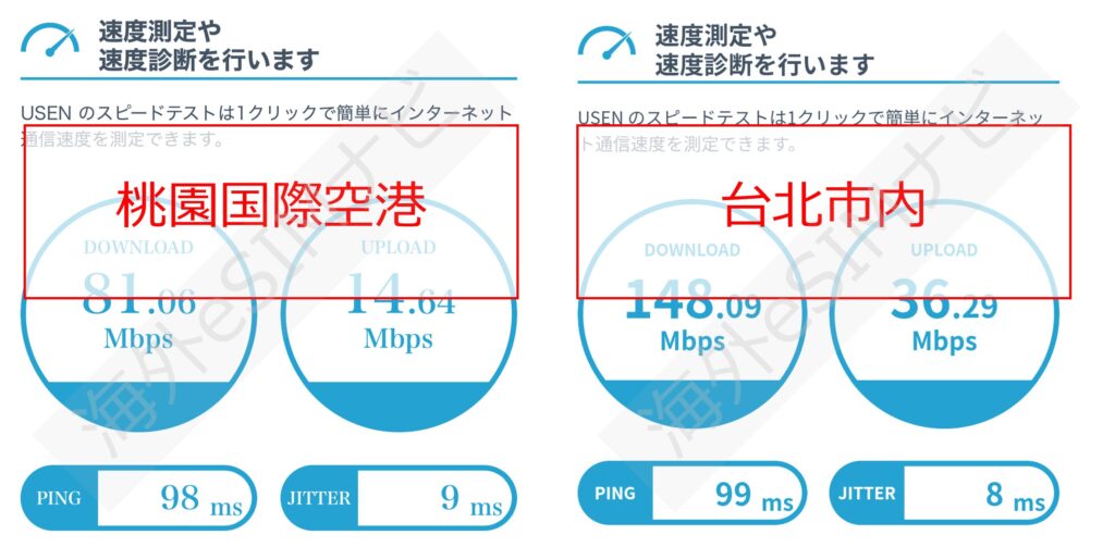 台湾でahamoを利用したときの通信速度