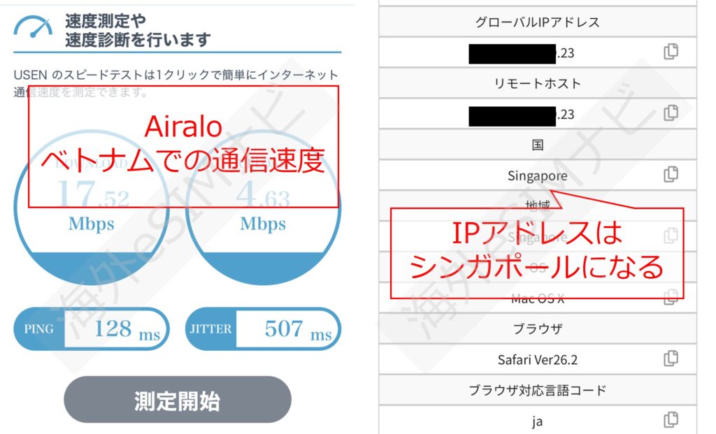 Airaloベトナム