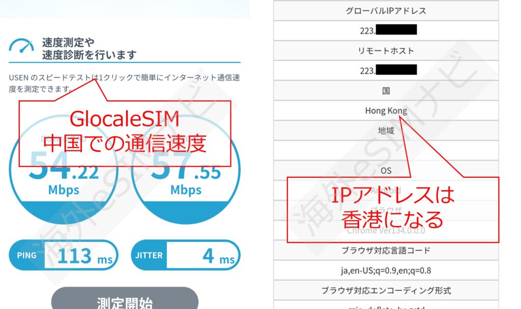 GlocaleSIMを実際に中国で使った結果