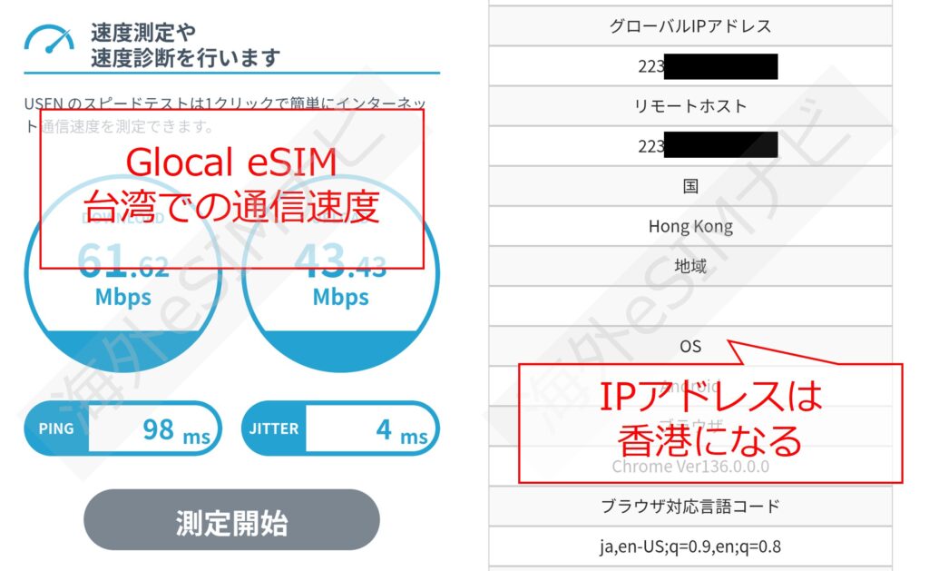 GlocaleSIMを台湾で使ってみた