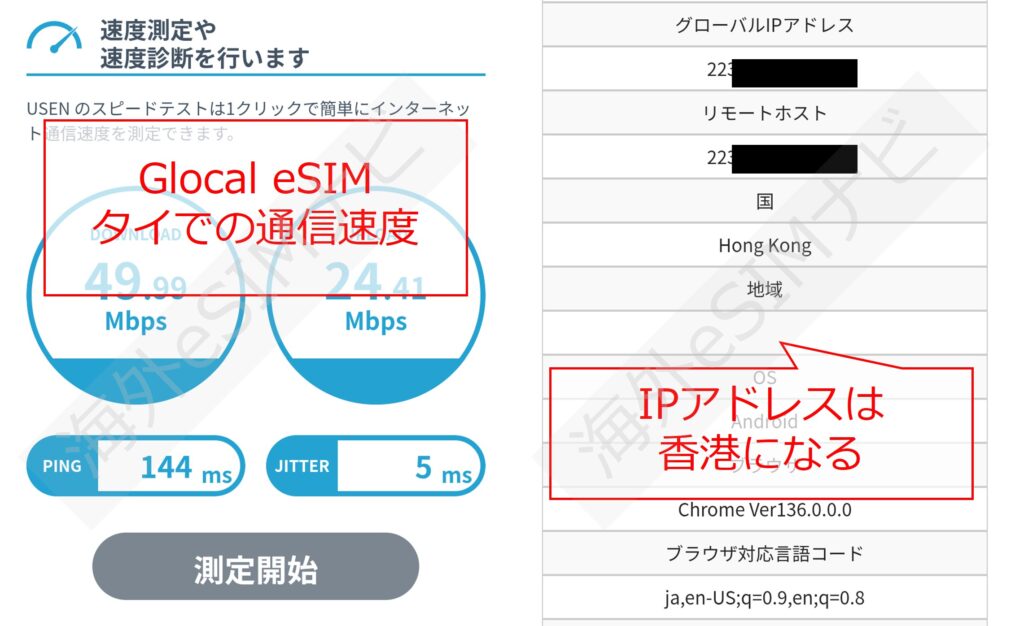 GlocaleSIMをタイで使ってみた