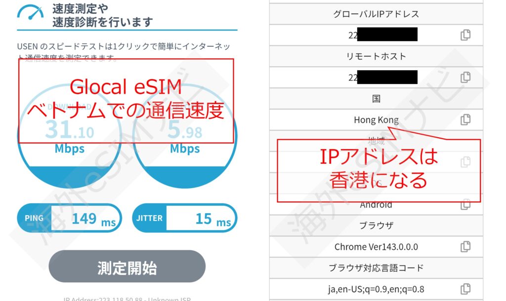 GlocaleSIMベトナム
