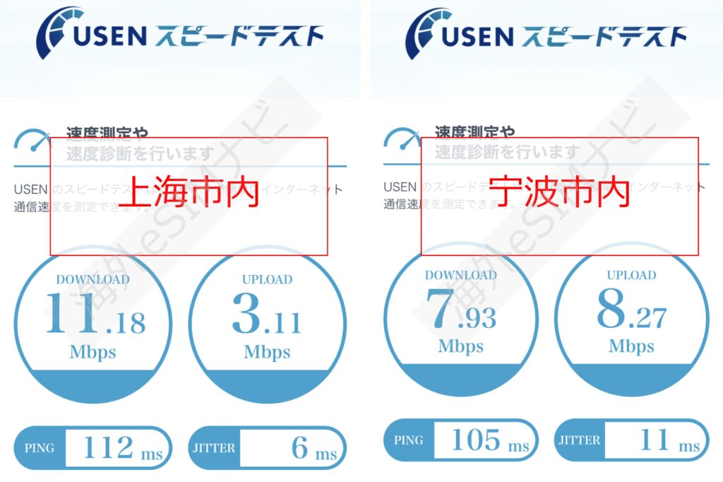 中国におけるahamoの通信速度