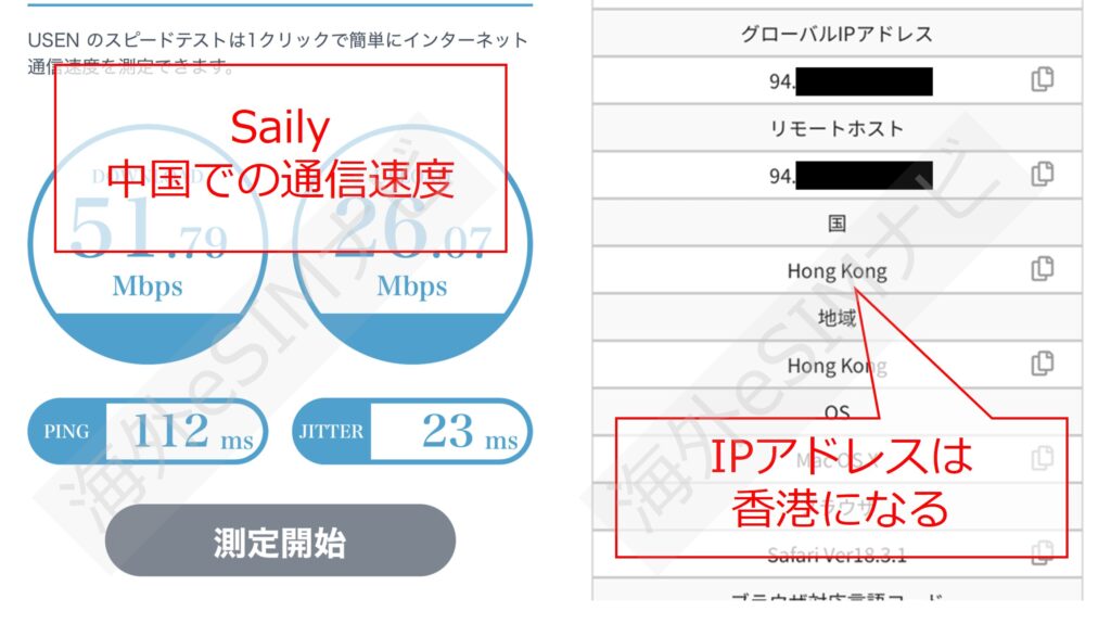 SailyeSIMを中国で実際に使った結果