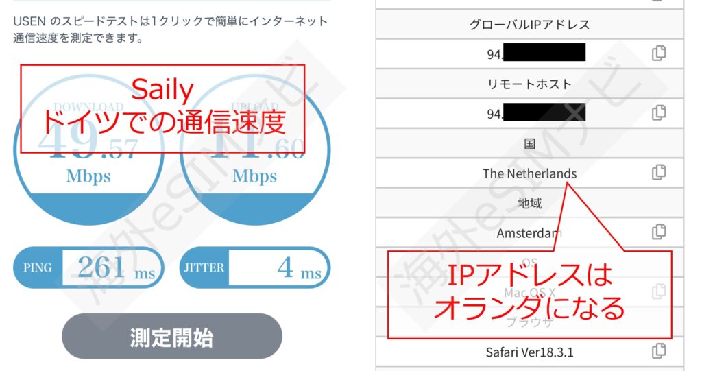 SailyeSIMをドイツで実際に使った結果