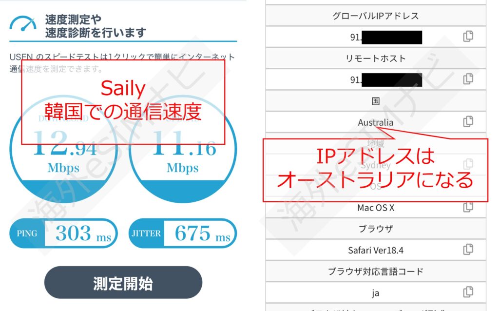 Sailyを韓国で使ってみた