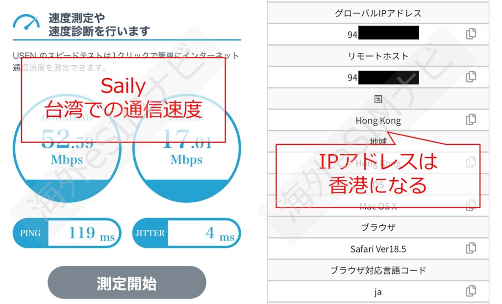 Sailyを台湾で使ってみた