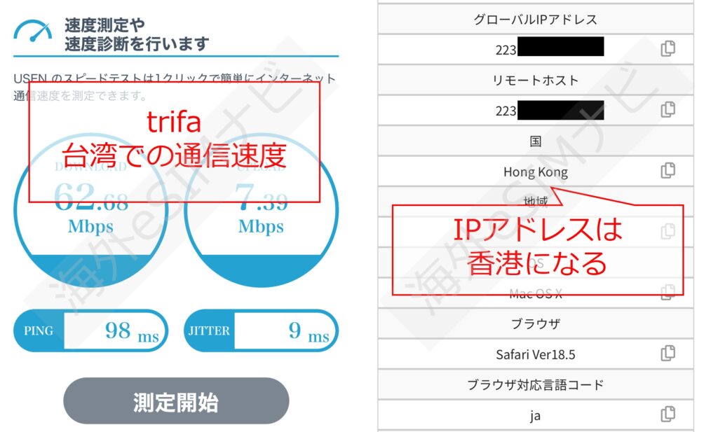 trifaを台湾で使ってみた
