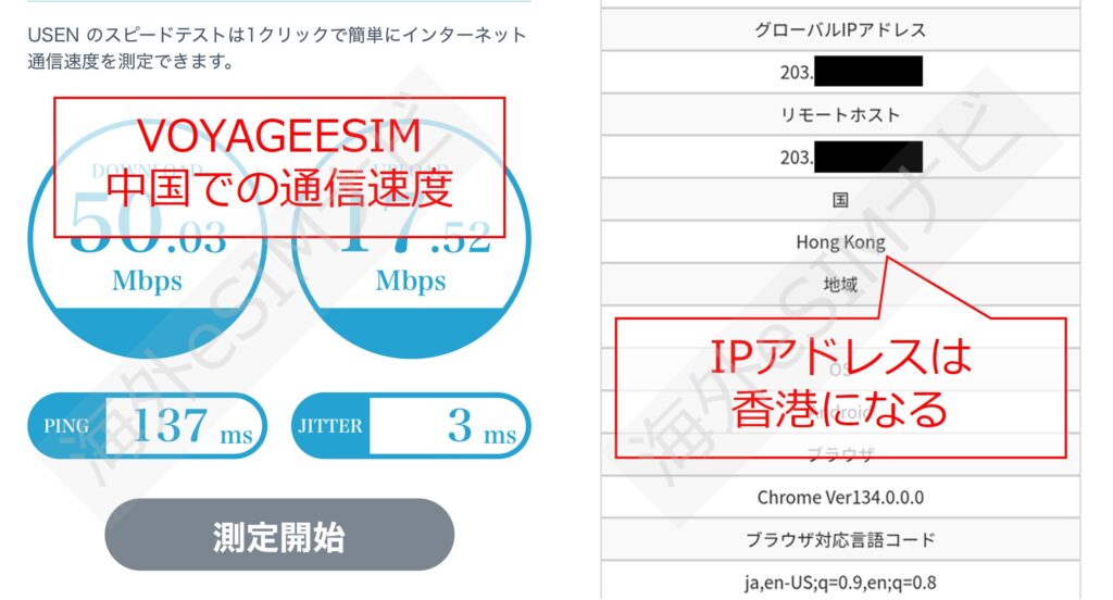 VOYAGEESIMを実際に中国で使った結果