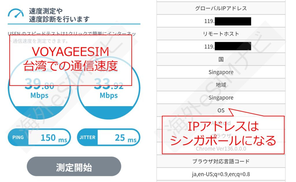 VOYAGEESIMを台湾で使ってみた