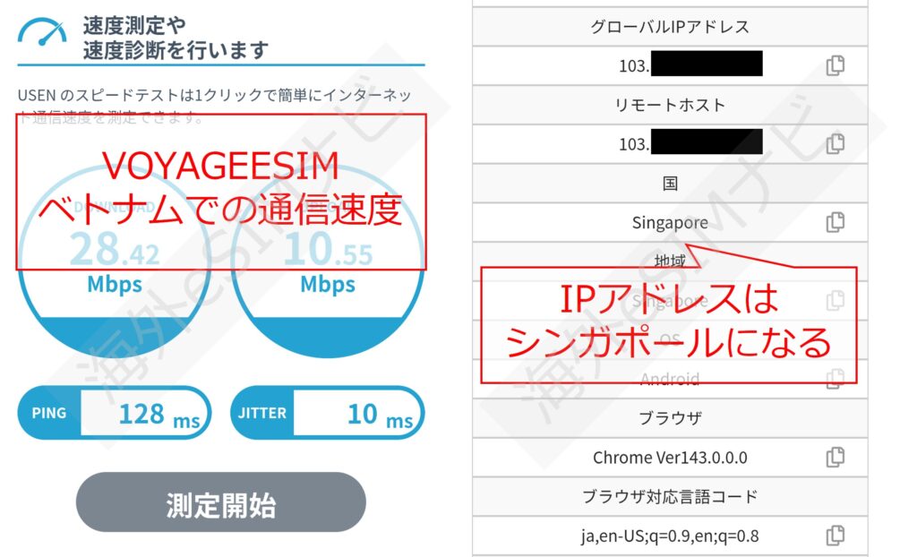 VOYAGEESIMベトナム