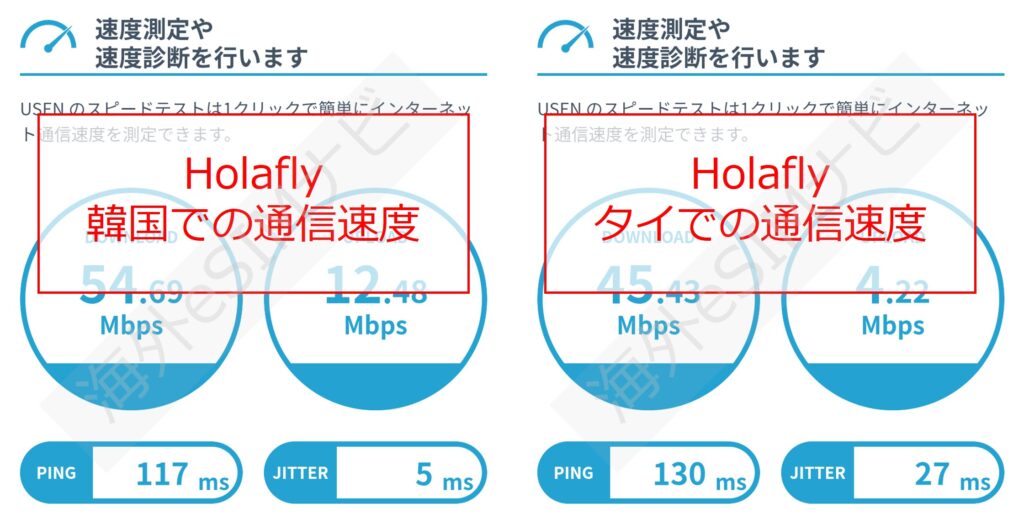 Holaflyの通信速度