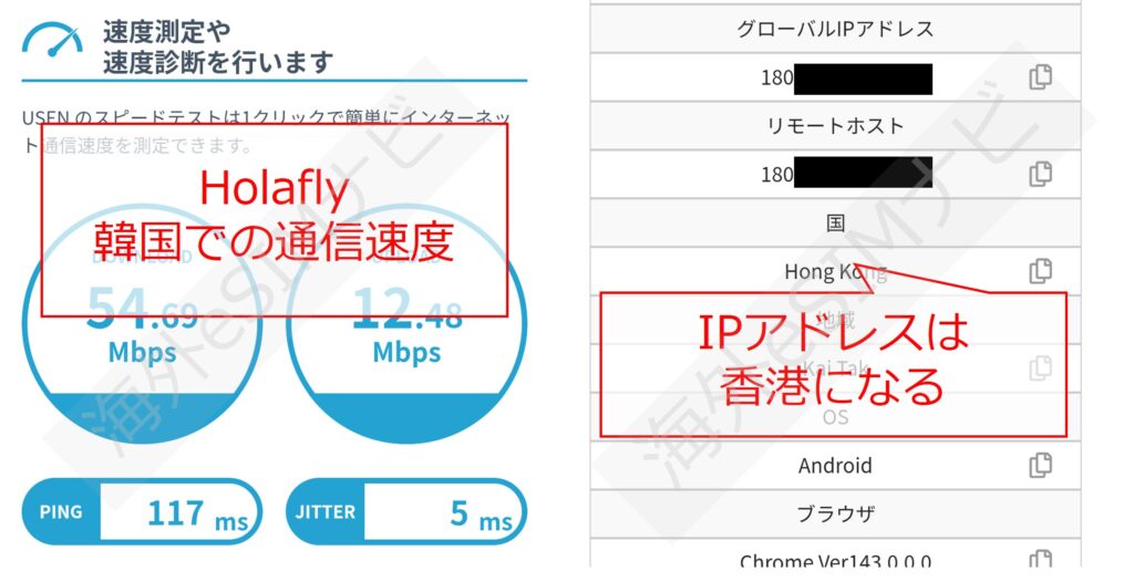 Holafly、韓国での通信速度
